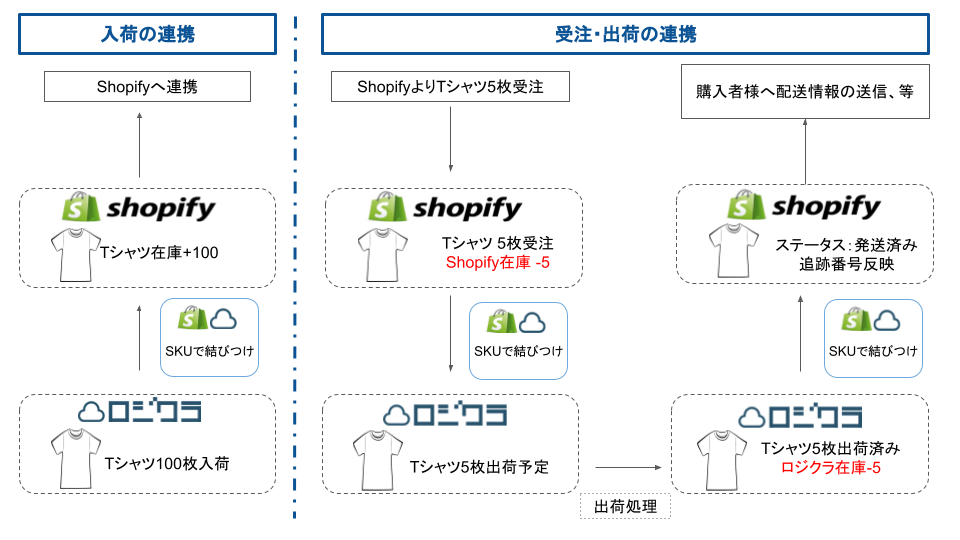 Shopify____2_.png